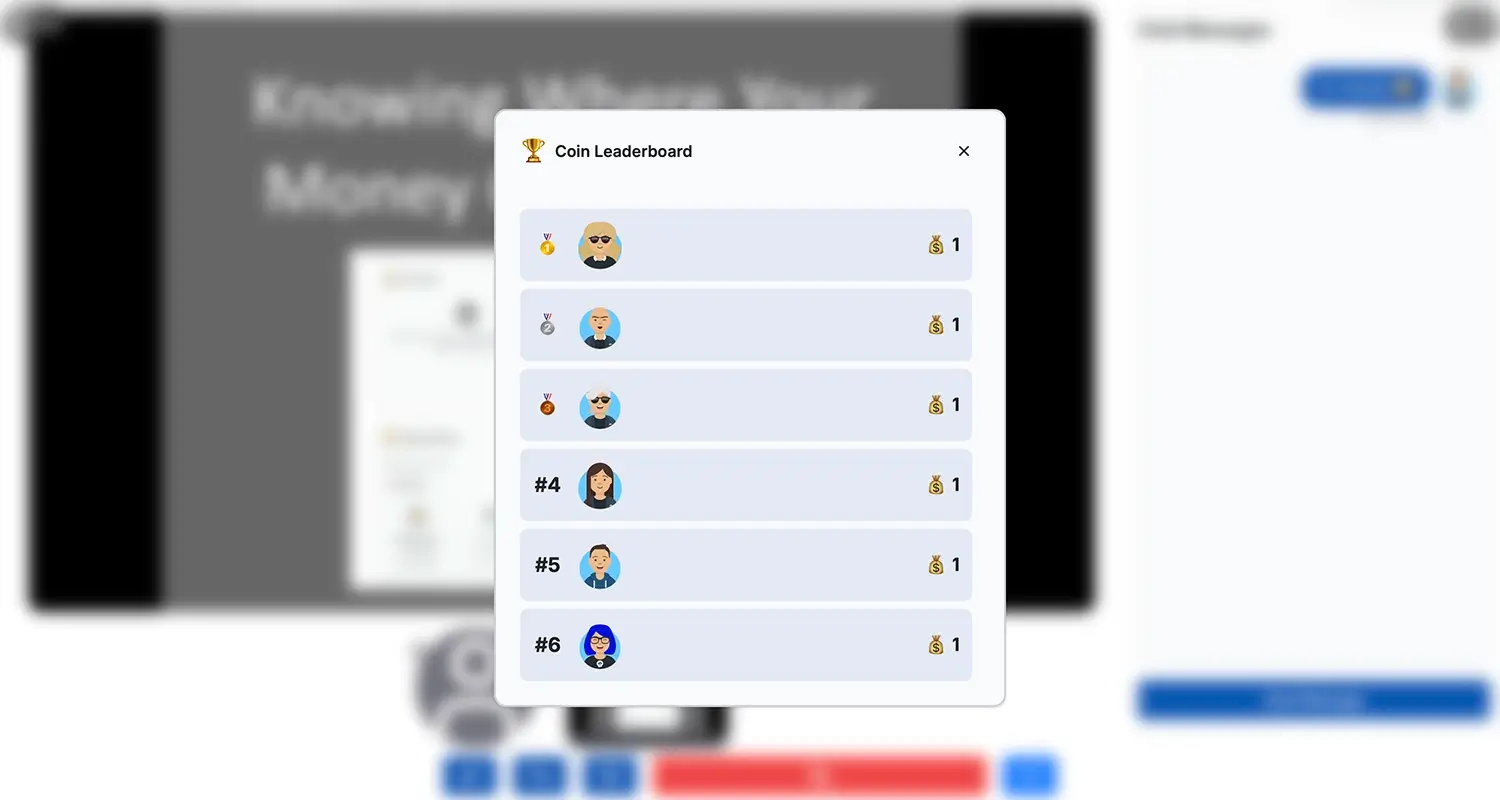Take Charge Lab participant map